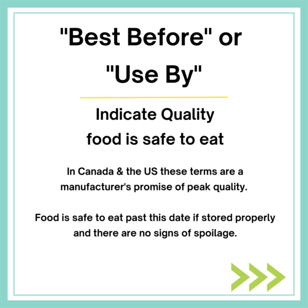 Text: Best Before ad Use By indicate peak quality determined by the manufacturere only. Food is safe to eat past the date, if there are no signs of spoilage.