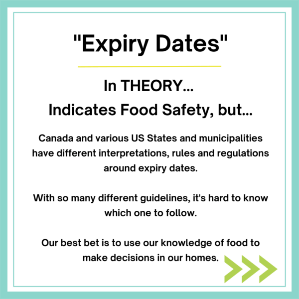expiry dates represent food safety, but there are many differing guidelines across Canada and the US, so it's hard to know which guidelines to follow.