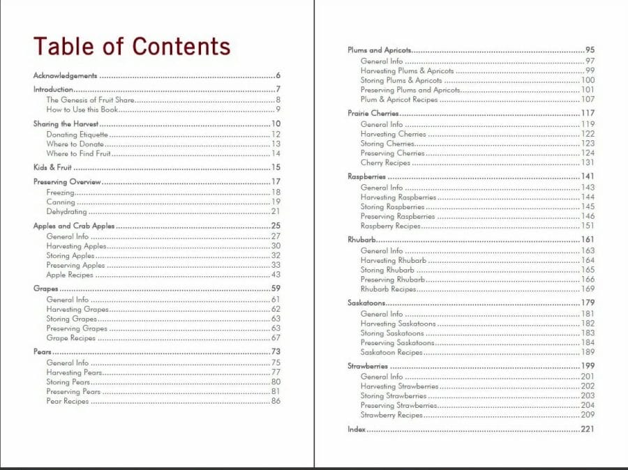 Table-of-Contents1