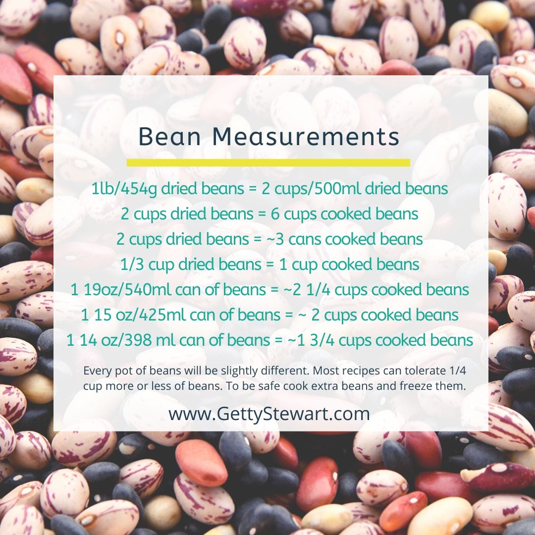 bean conversions