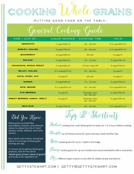 chart for cooking whole grains