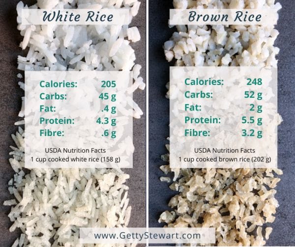 brown and white rice nutrition