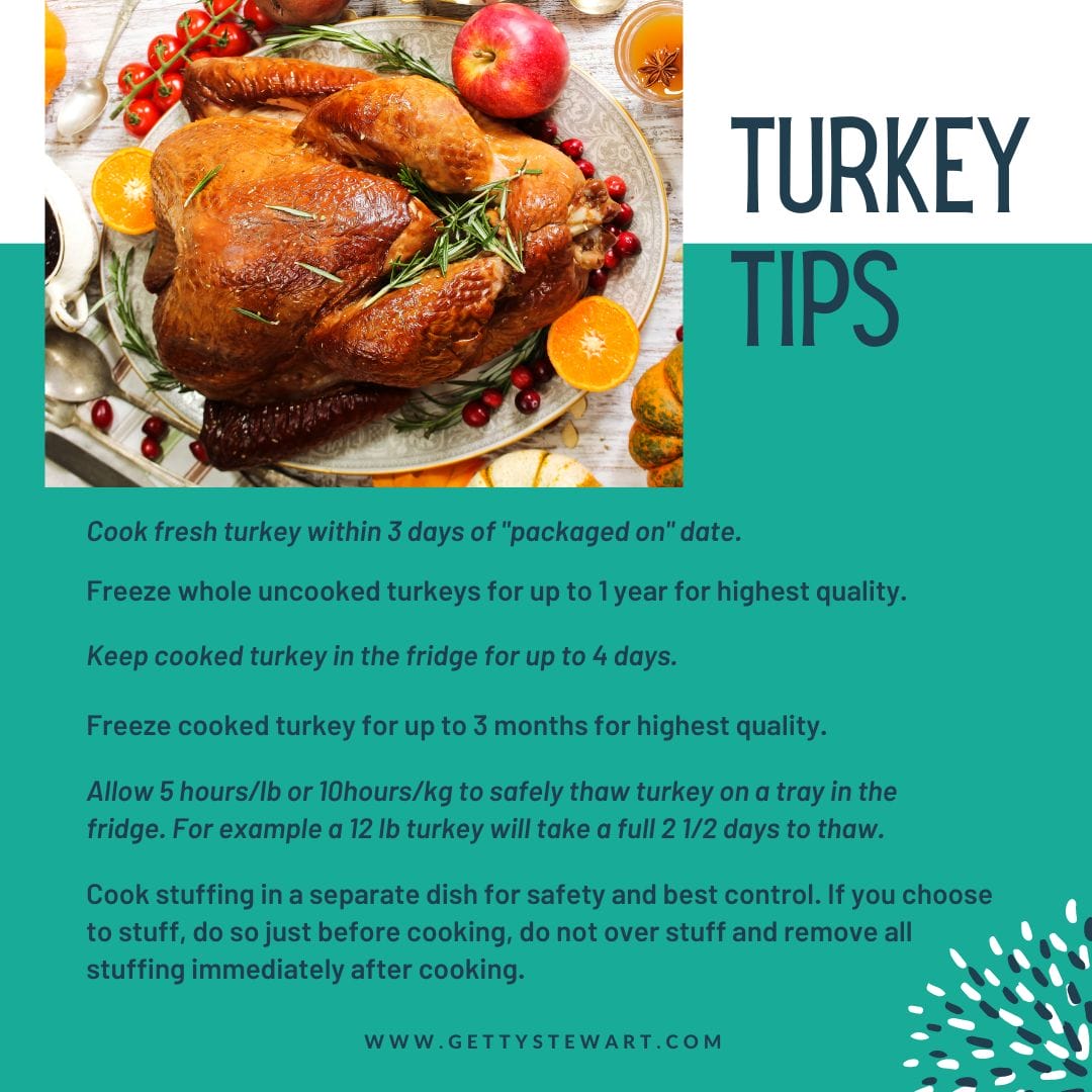 turkey tips
