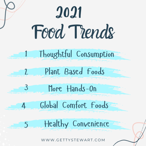 list of top five food trends 