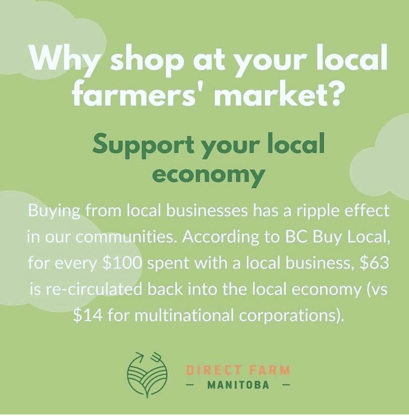 text why shop local
