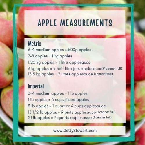 apple measurements