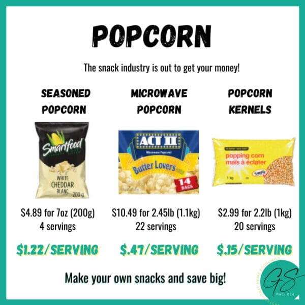 popcorn prices