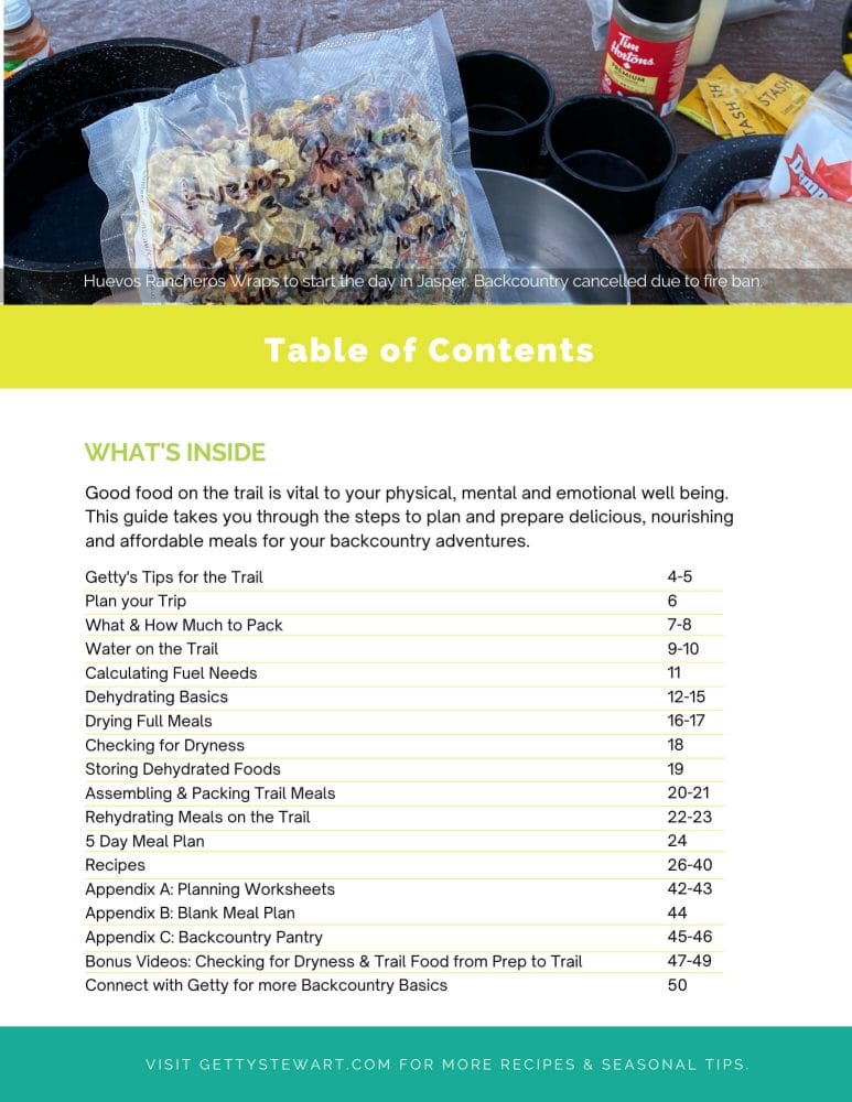 table of contents backcountry meals