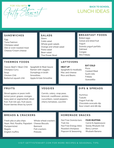 chart of lunch ideas in categories