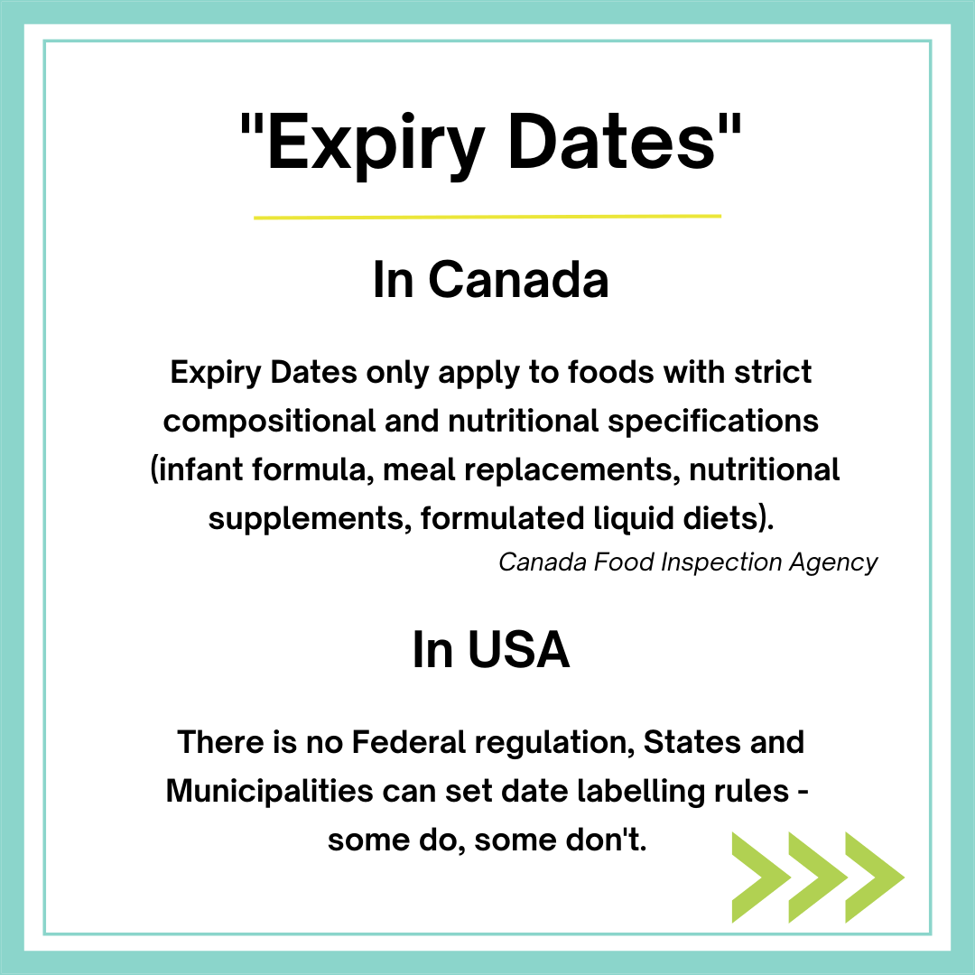 text: expiry dates in Canada apply to foods with strict nutritional specifications, like infant formula or meal replacements. In the US, there are different products and expiration standards all across states and municipalities.