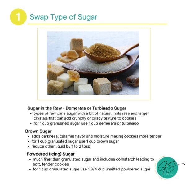 infographic text with photo of different sugars