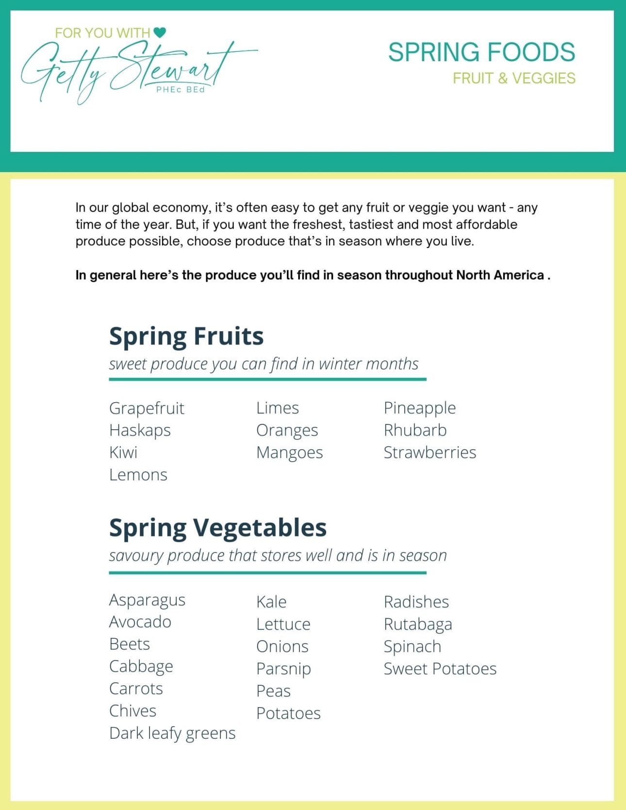 Spring Foods List